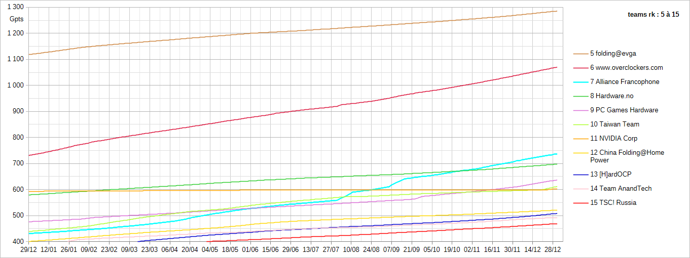 [Image: 26032603034623223818737265.png]