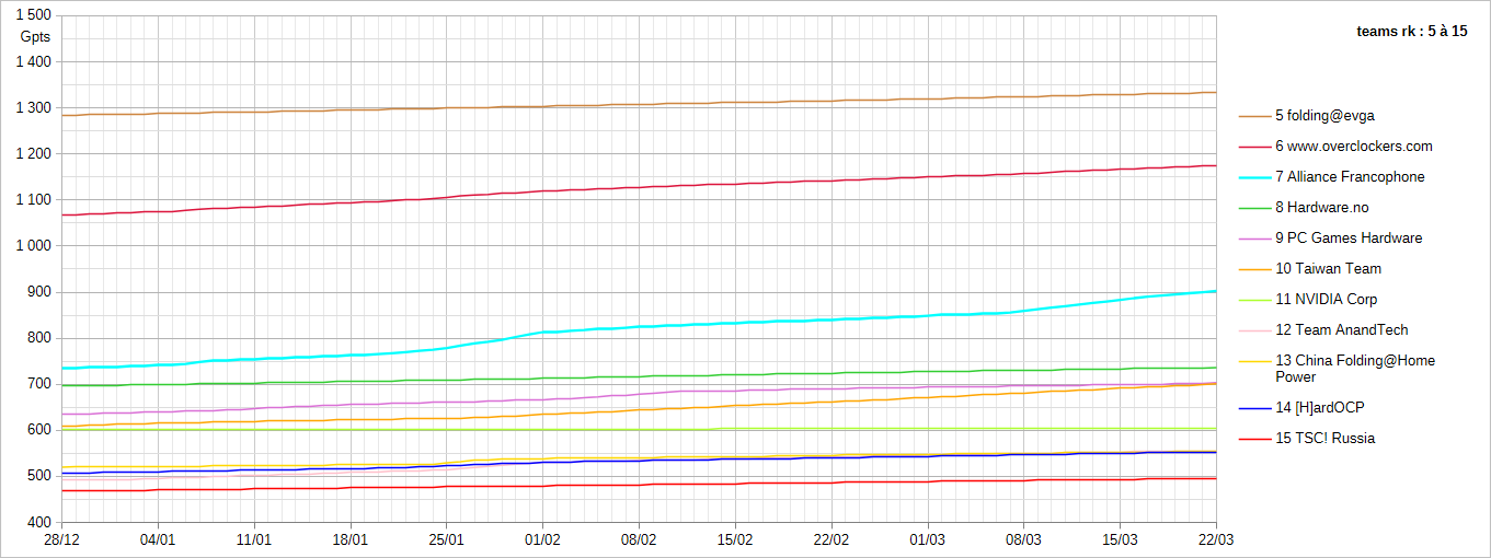 [Image: 26032606162623223818737495.png]