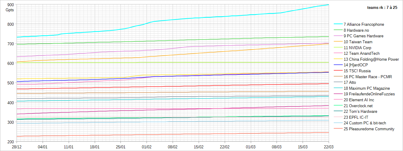 [Image: 26032606162623223818737496.png]