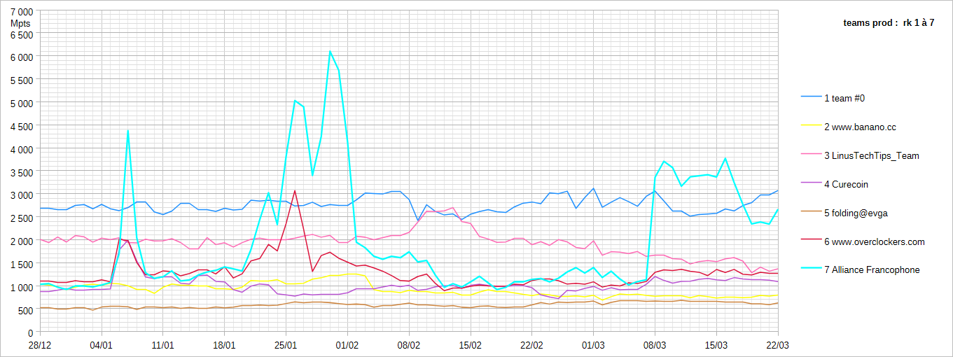 [Image: 26032606172523223818737499.png]