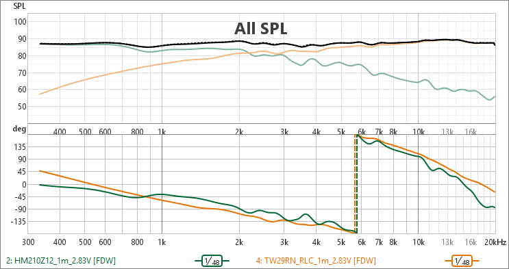 [Image: GBOfWb-Phases-1m.png]