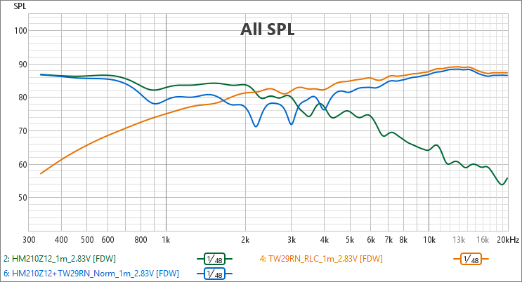 [Image: HBOfWb-SPL-1m-polarite-normale.png]