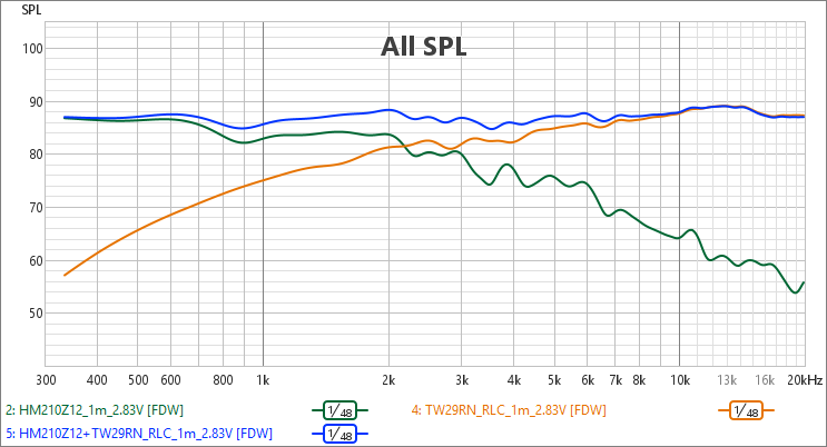 [Image: HBOfWb-SPL-1m.png]