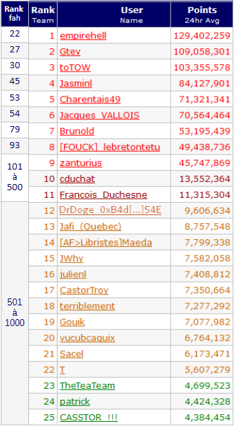 [Image: 26032703295723223818737834.png]