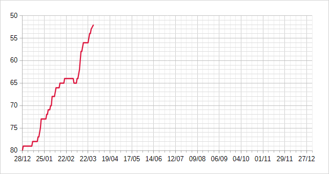 [Image: 26032805074323223818738406.png]