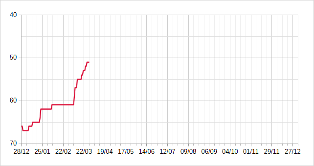 [Image: 26032808281623223818738298.png]