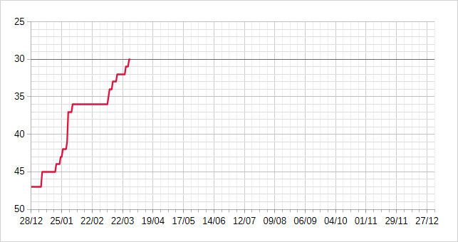 [Image: 26032808281623223818738299.png]