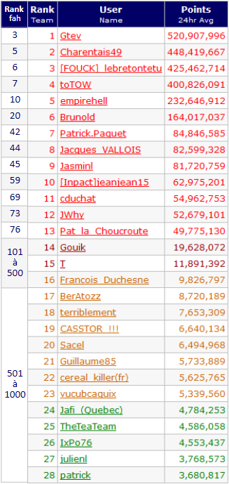 [Image: 26032812522623223818738342.png]