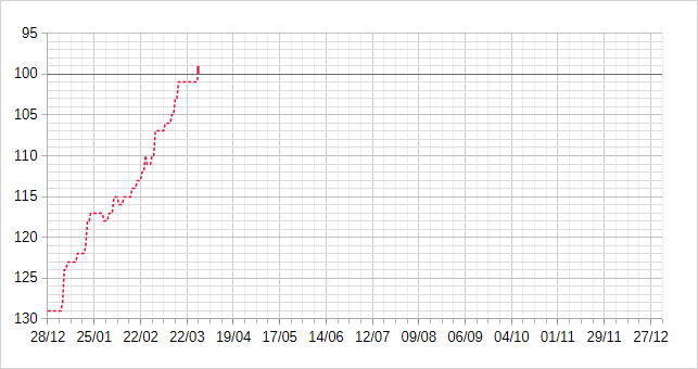 [Image: 26032905395423223818738659.png]