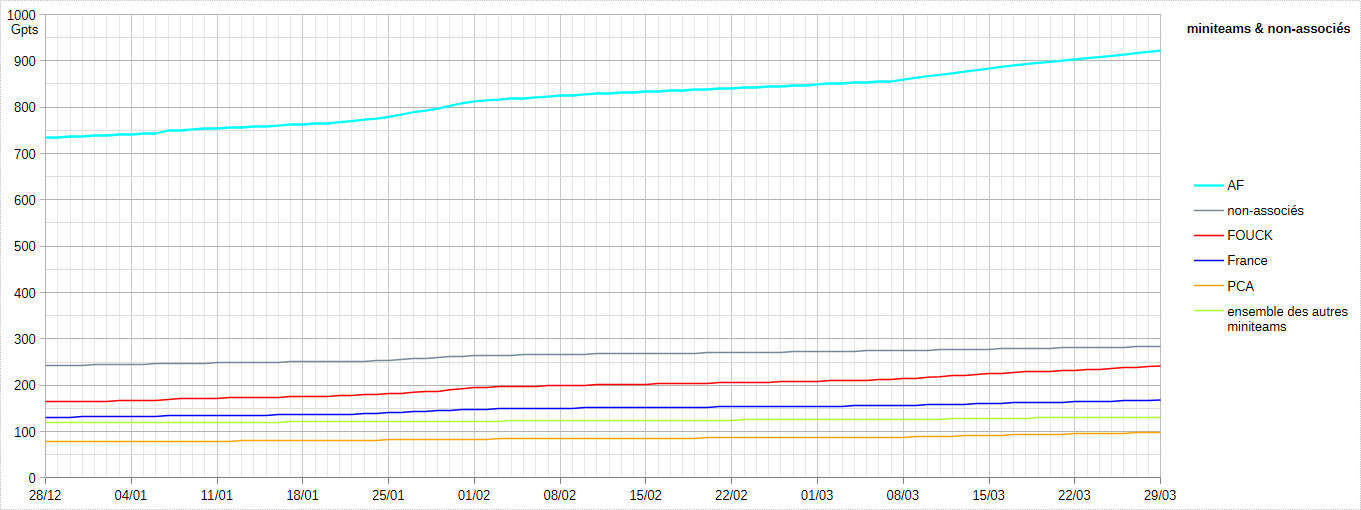 [Image: 26032910572123223818738782.png]