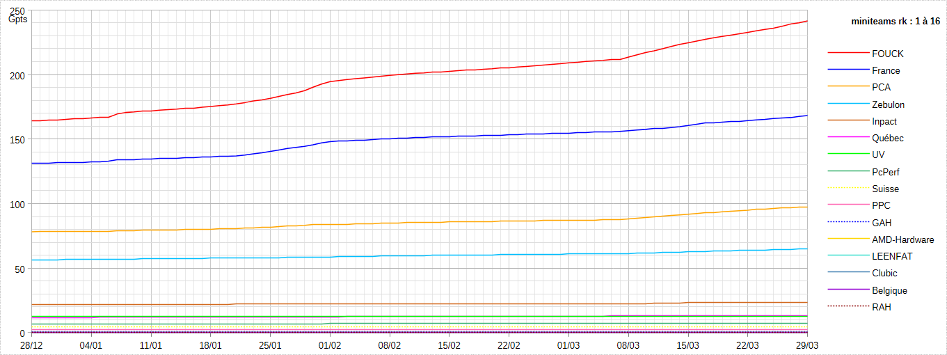 [Image: 26032910572223223818738783.png]