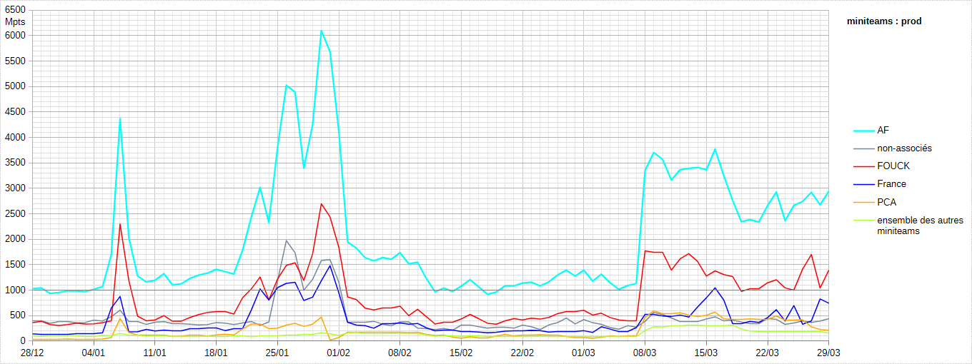 [Image: 26032910573823223818738784.png]