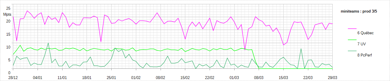 [Image: 26032910575823223818738785.png]