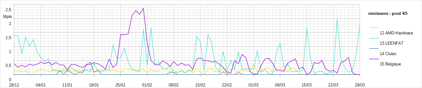 [Image: 26032910575923223818738787.png]