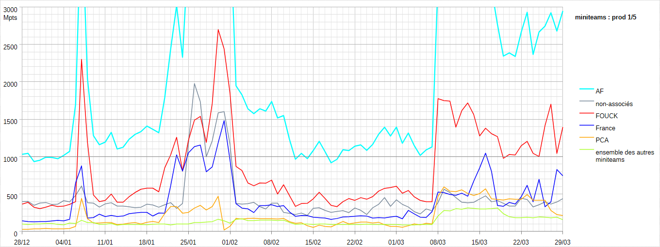 [Image: 26032910580123223818738788.png]