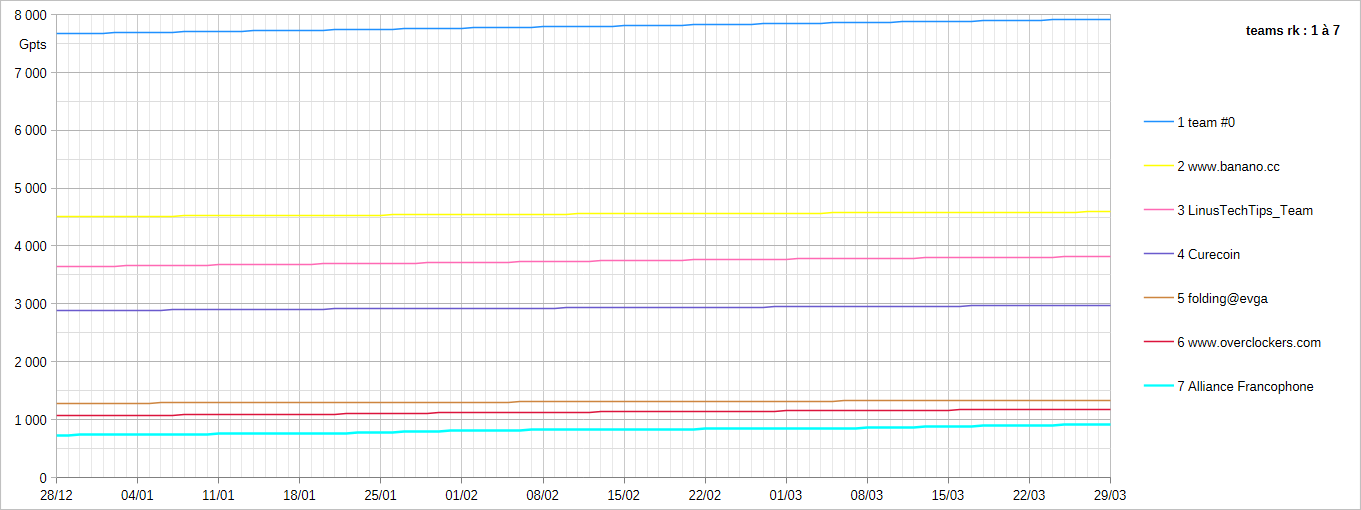 [Image: 26032911413423223818738792.png]