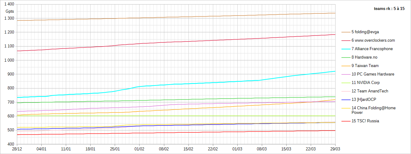 [Image: 26032911413523223818738794.png]