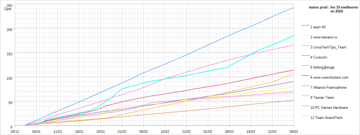 [Image: 26032911415023223818738796.png]