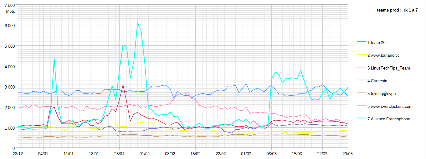 [Image: 26032911415123223818738797.png]