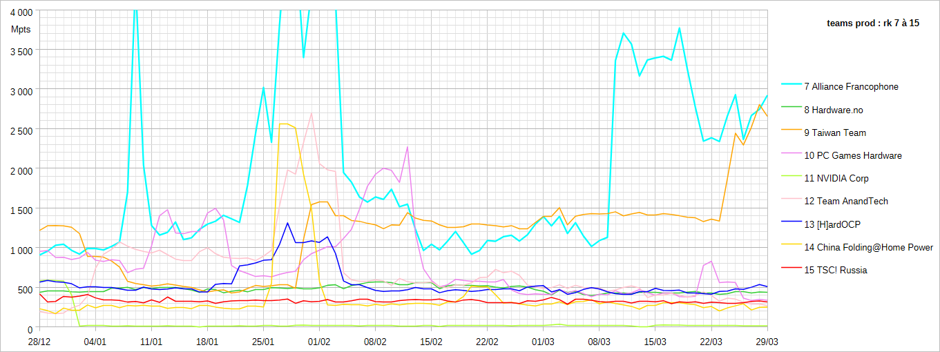 [Image: 26032911415223223818738798.png]