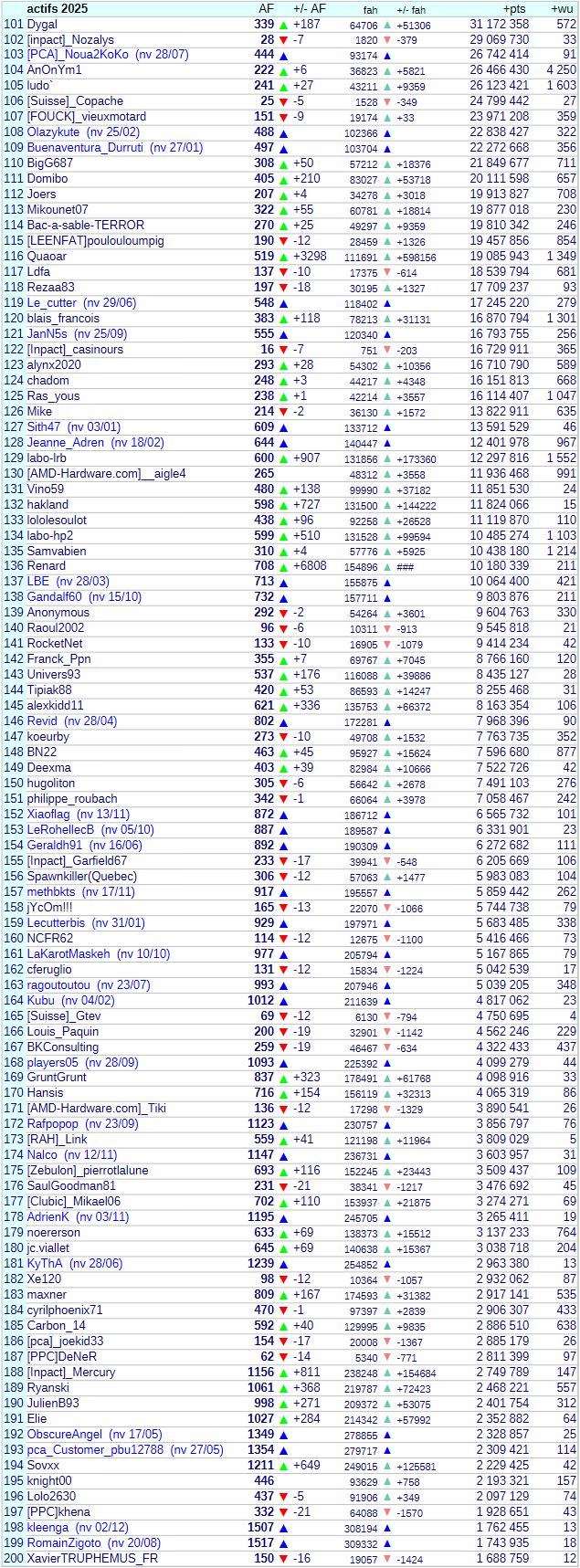 [Image: 26032912054623223818738465.png]