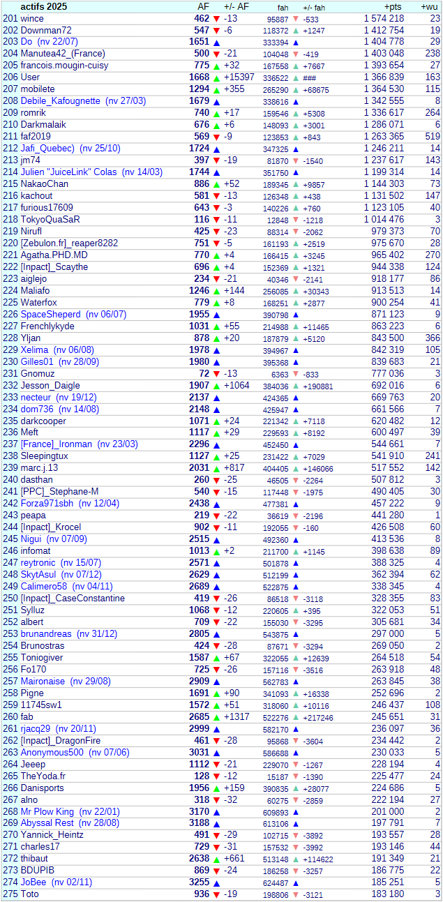 [Image: 26032912054623223818738466.png]