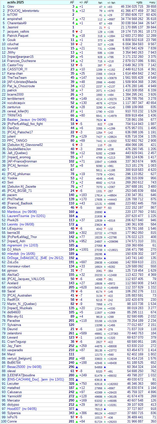 [Image: 26032912054923223818738468.png]