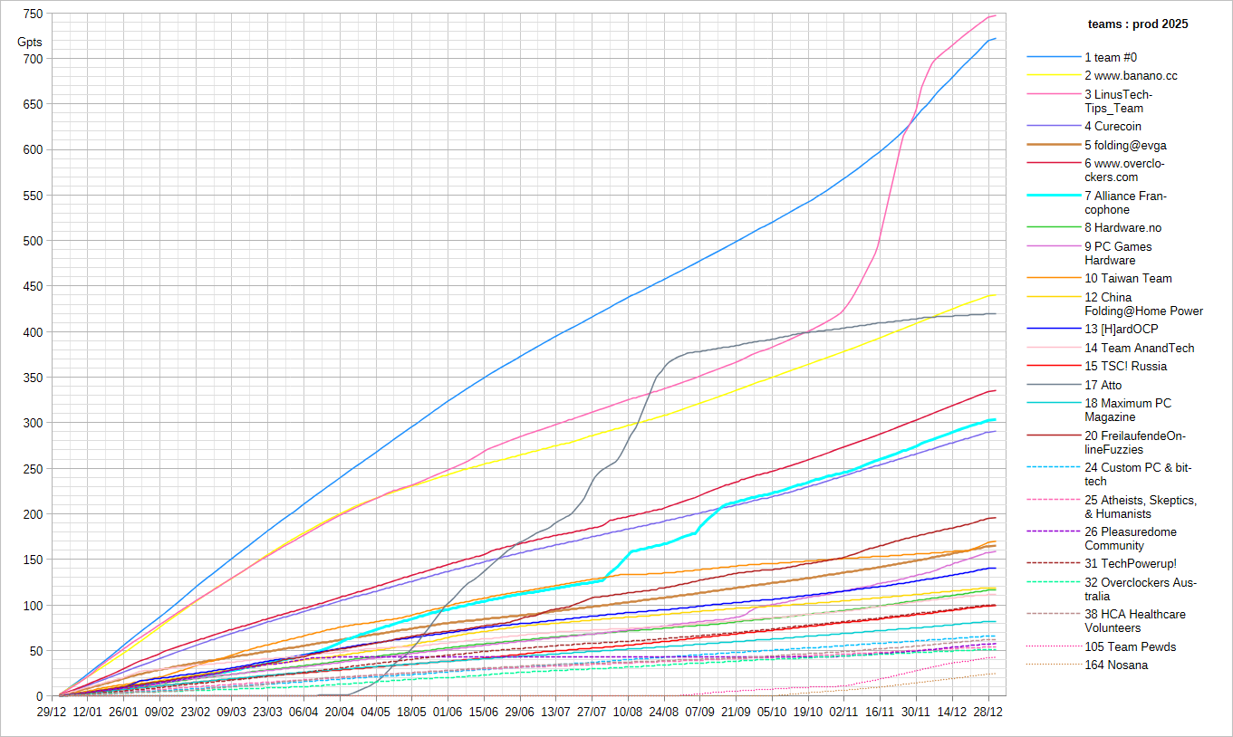 [Image: 26032912173923223818738469.png]