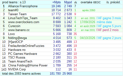 [Image: 26033003081023223818738931.png]