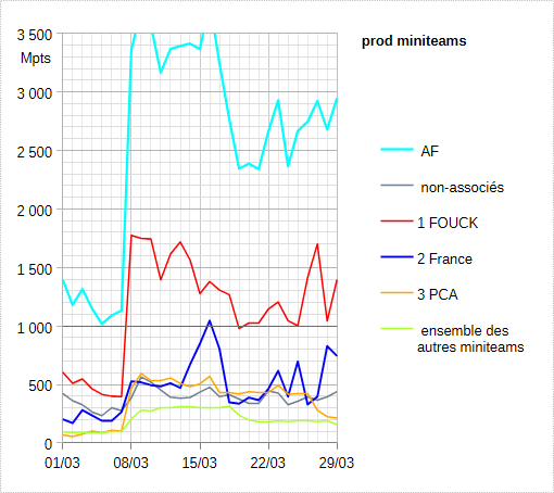 [Image: 26033003591423223818738808.png]