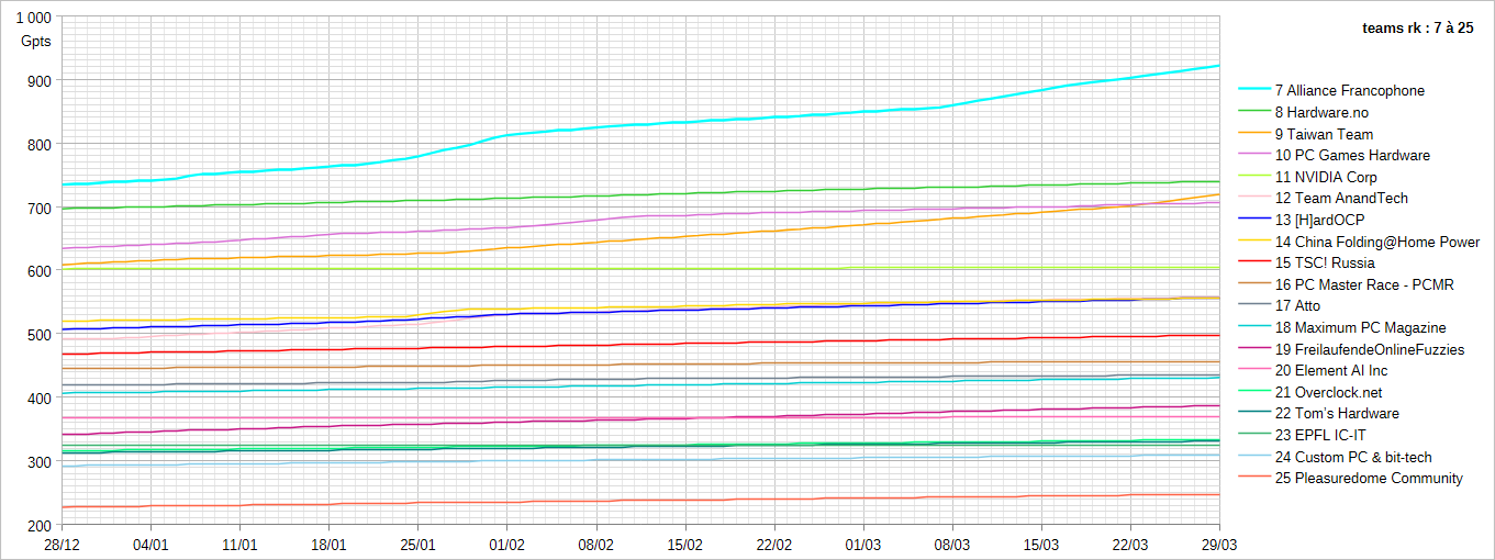 [Image: 26033012165823223818738801.png]