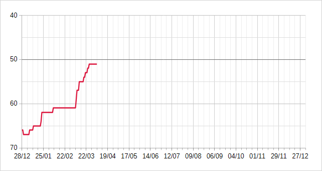 [Image: 26040411214123223818740891.png]