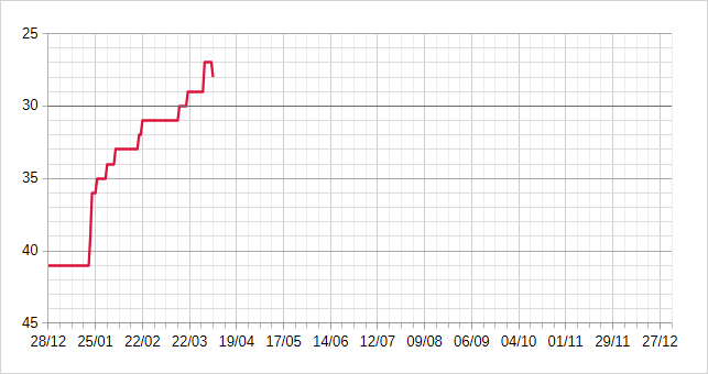 [Image: 26040411214123223818740892.png]