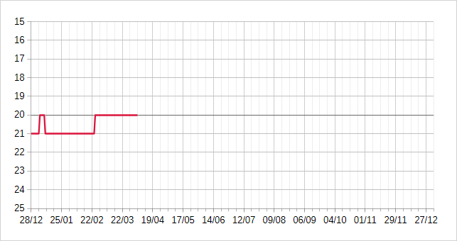 [Image: 26040411214223223818740894.png]