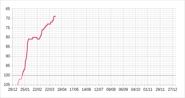 [Image: 26040411214223223818740896.png]