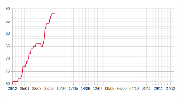 [Image: 26040411214323223818740897.png]