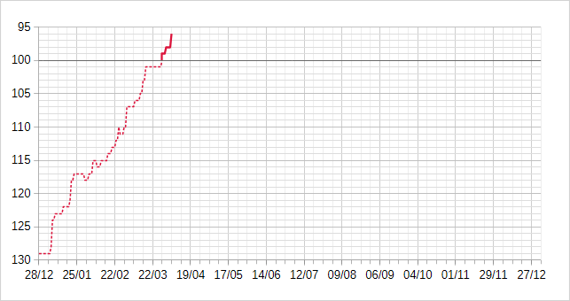 [Image: 26040411522823223818741147.png]