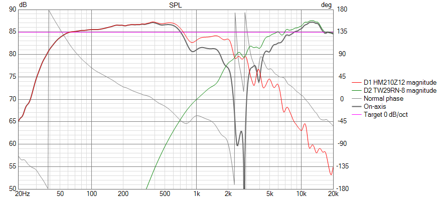 [Image: tRWiWb-HM210Z12-TW29RN-var3-SPL-Plus.png]