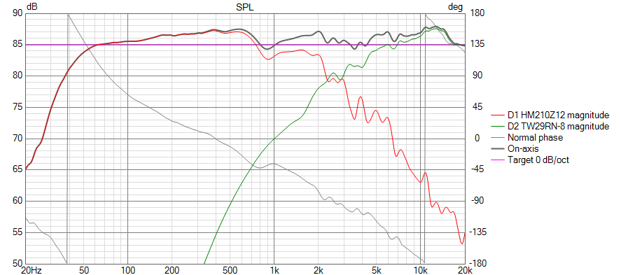 [Image: tRWiWb-HM210Z12-TW29RN-var3-SPL.png]