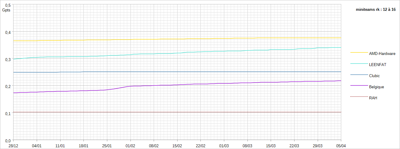 [Image: 26040610132923223818741448.png]