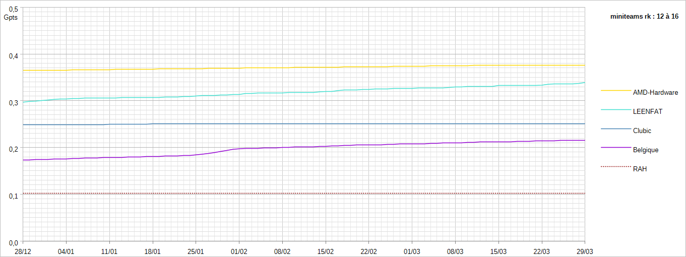 [Image: 26040610133023223818741449.png]