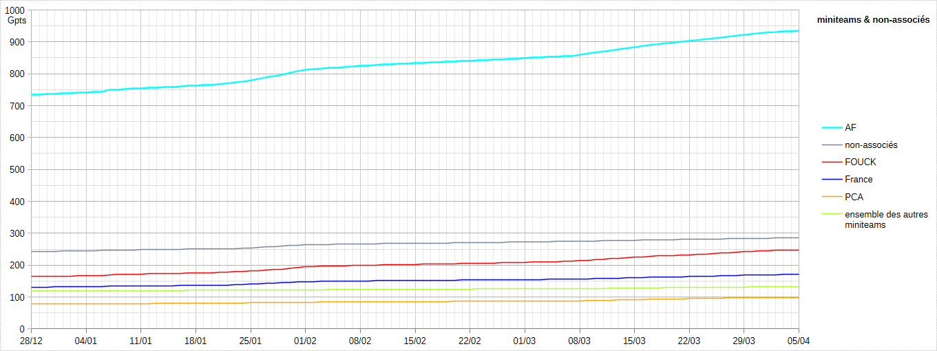 [Image: 26040610133023223818741450.png]