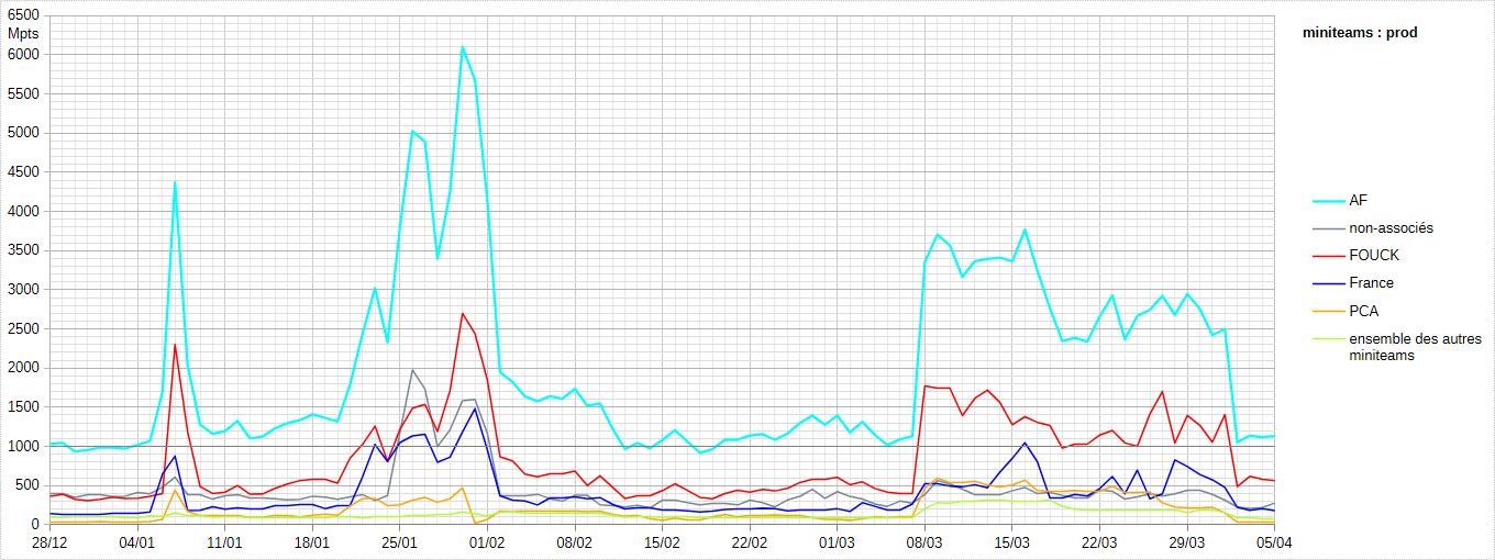 [Image: 26040610154123223818741452.png]