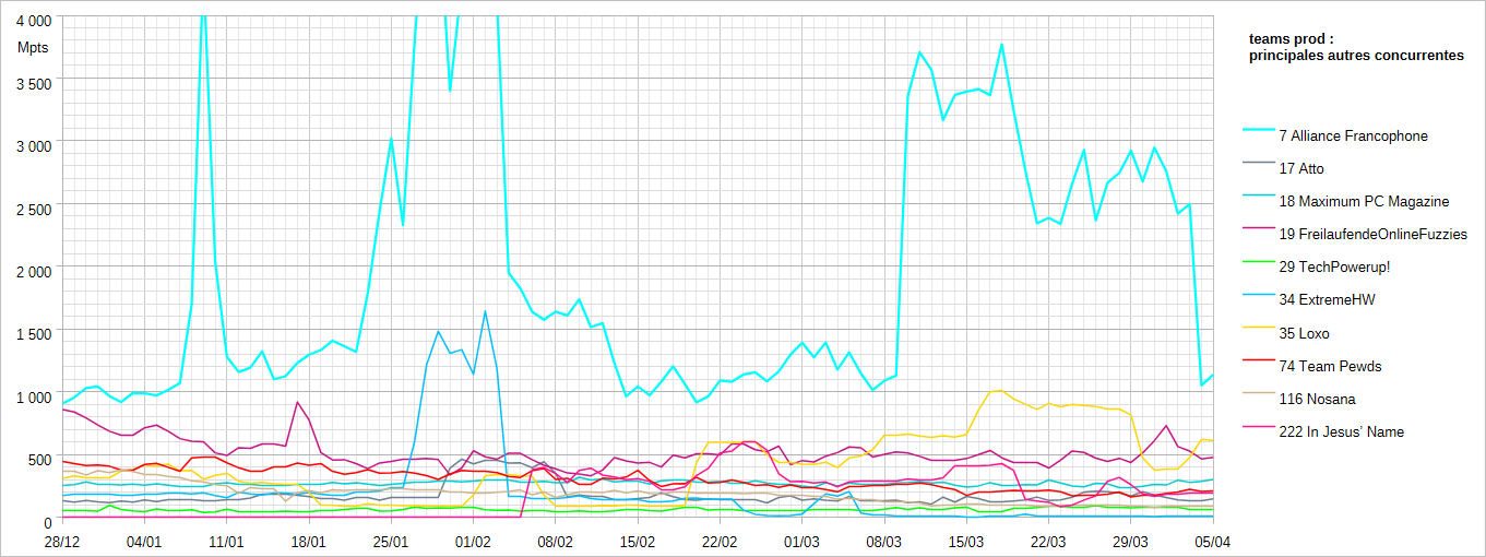 [Image: 26040610164323223818741453.png]