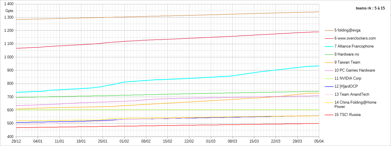 [Image: 26040610174923223818741459.png]