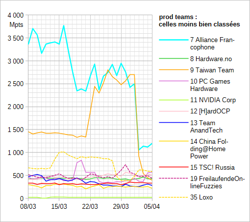 [Image: 26040610221723223818741462.png]