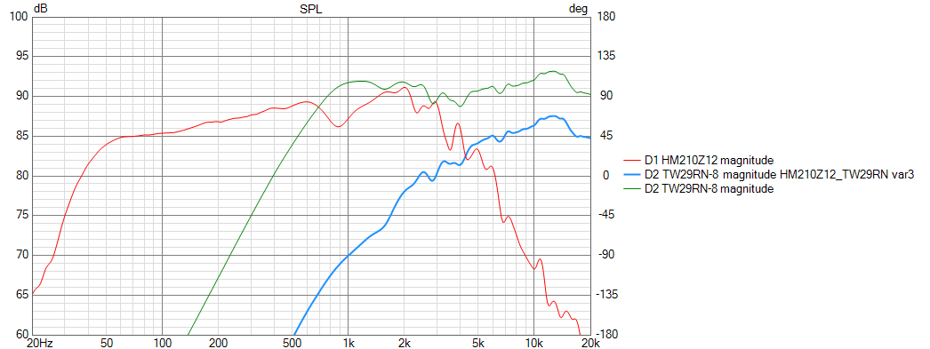 [Image: BmGjWb-HM210Z12-TW29RN-var1-SPL.png]