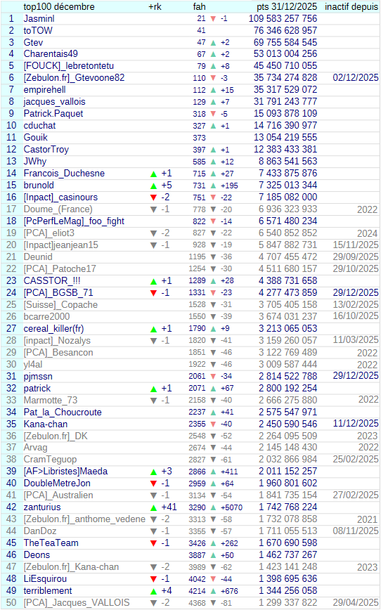 [Image: 26040801073423223818742001.png]