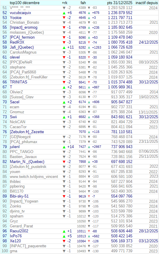 [Image: 26040801073423223818742002.png]