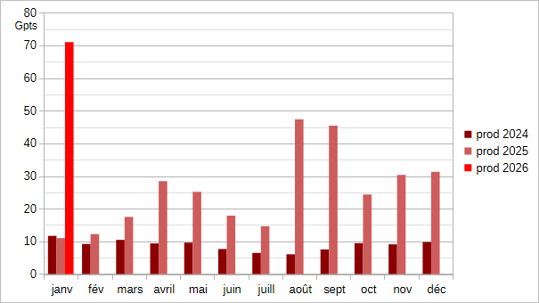 [Image: 26040802084723223818742016.png]